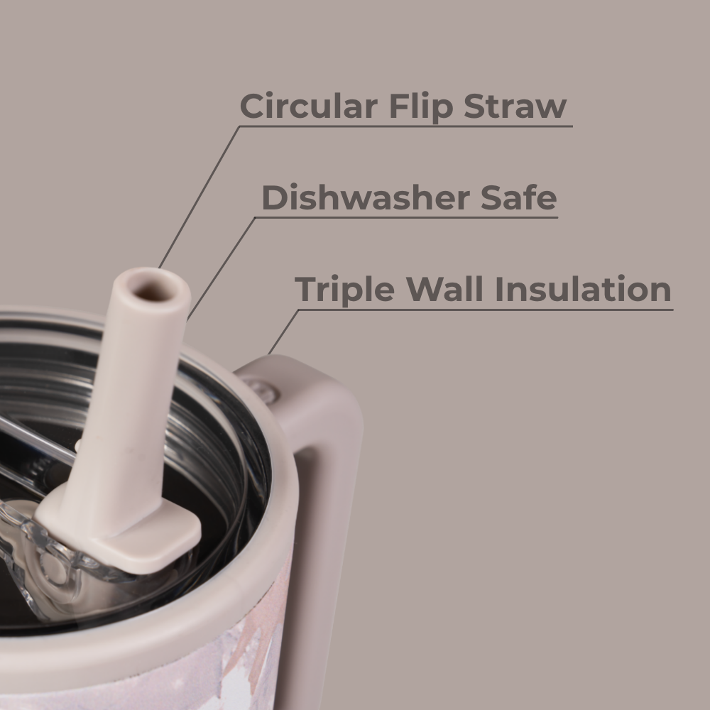 Camo Traveler 40oz Features – Flip Straw, Dishwasher Safe, Triple Wall Insulated