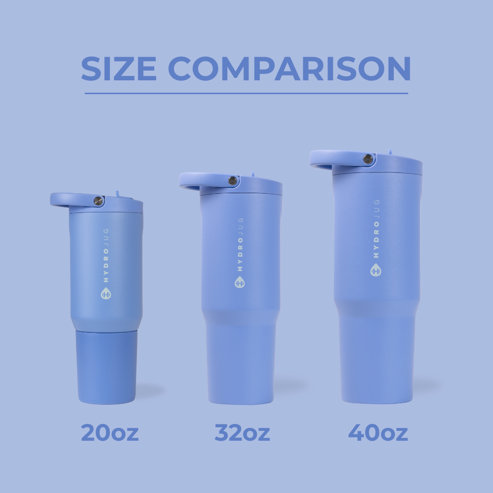 HydroJug Size Comparison – 20oz, 32oz Sport, and 40oz Bottles in Light Blue