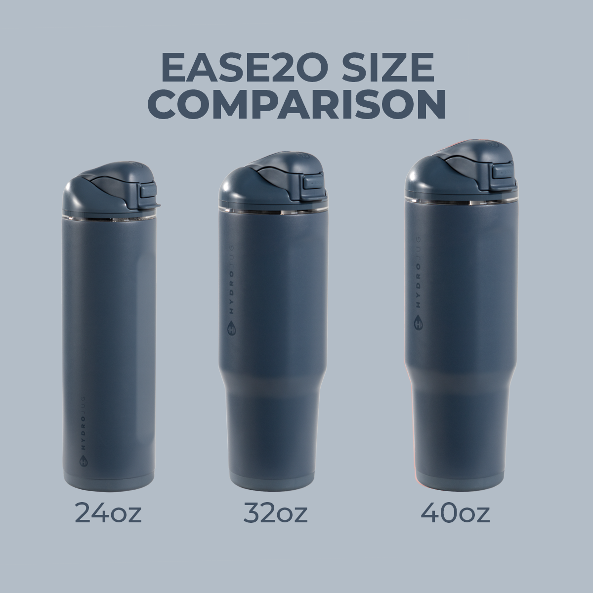Cascade HydroJug Ease2o Size Comparison: 24oz, 32oz, 40oz